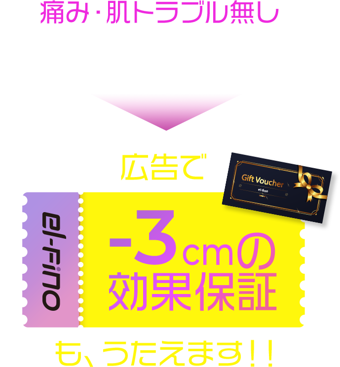 広告で‐3cmの効果保証も、うたえます！！